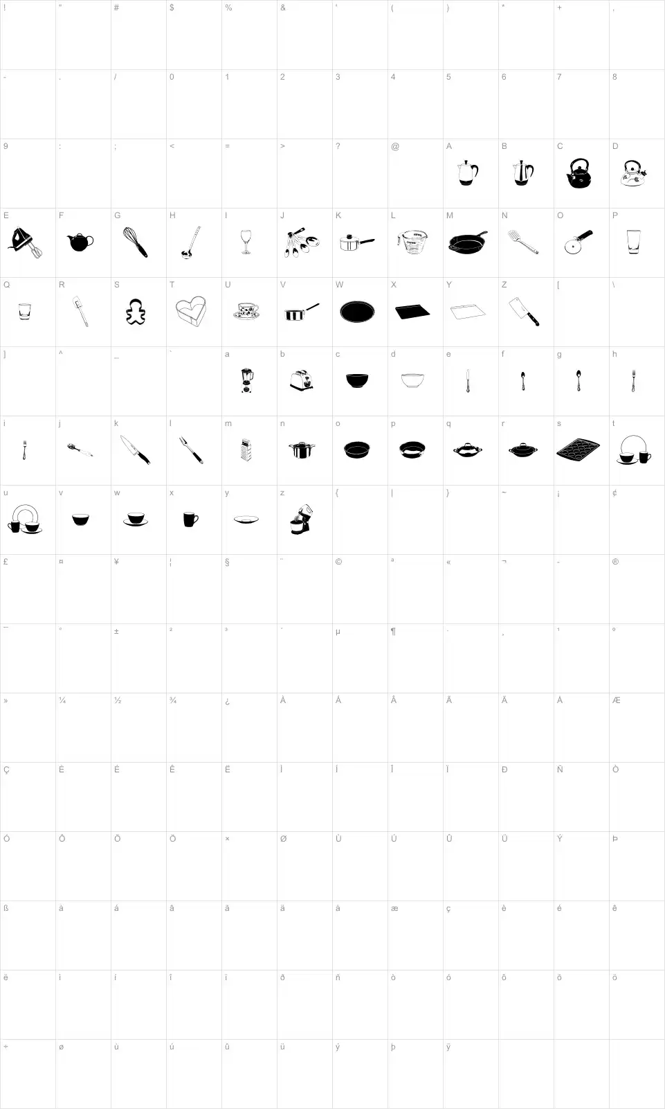 Mapa de caracteres da fonte DJ Kitchen