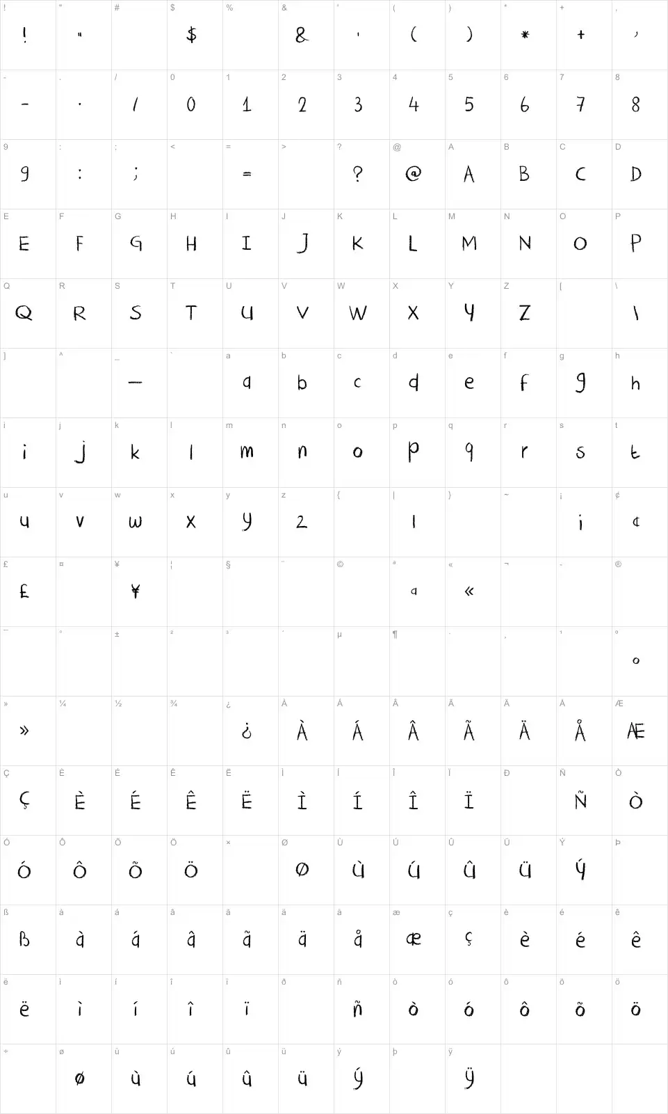 Mapa de caracteres da fonte DK Crayon Crumble