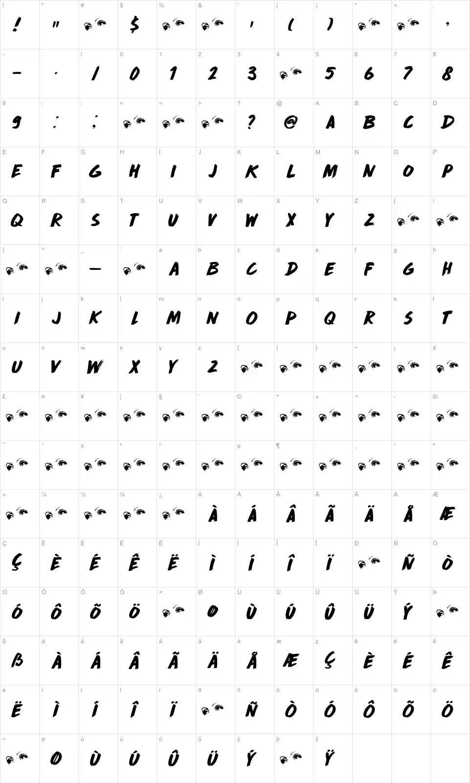 Mapa de caracteres da fonte DK Drop Dead Gorgeous
