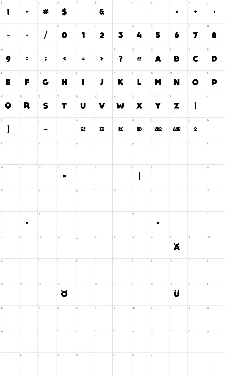Mapa de caracteres da fonte Dock 11