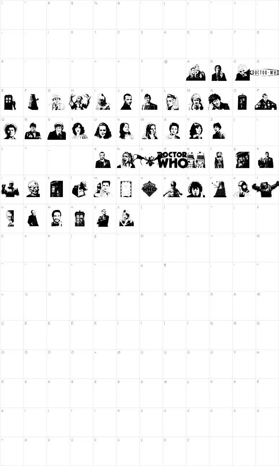 Mapa de caracteres da fonte Doctor Who 2006