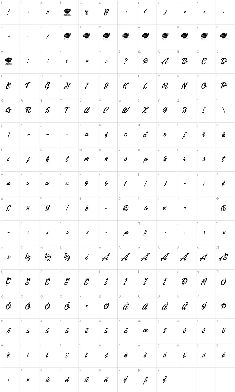 Mapa de caracteres da fonte Dollie Script