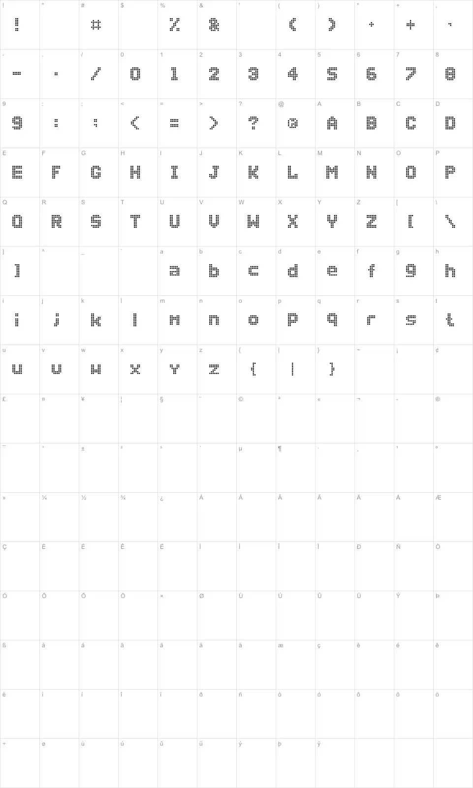 Mapa de caracteres da fonte Dolly Dots