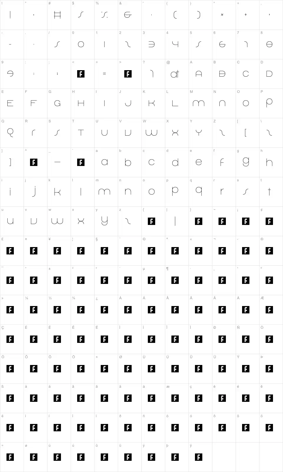 Mapa de caracteres da fonte Dolphin Sans