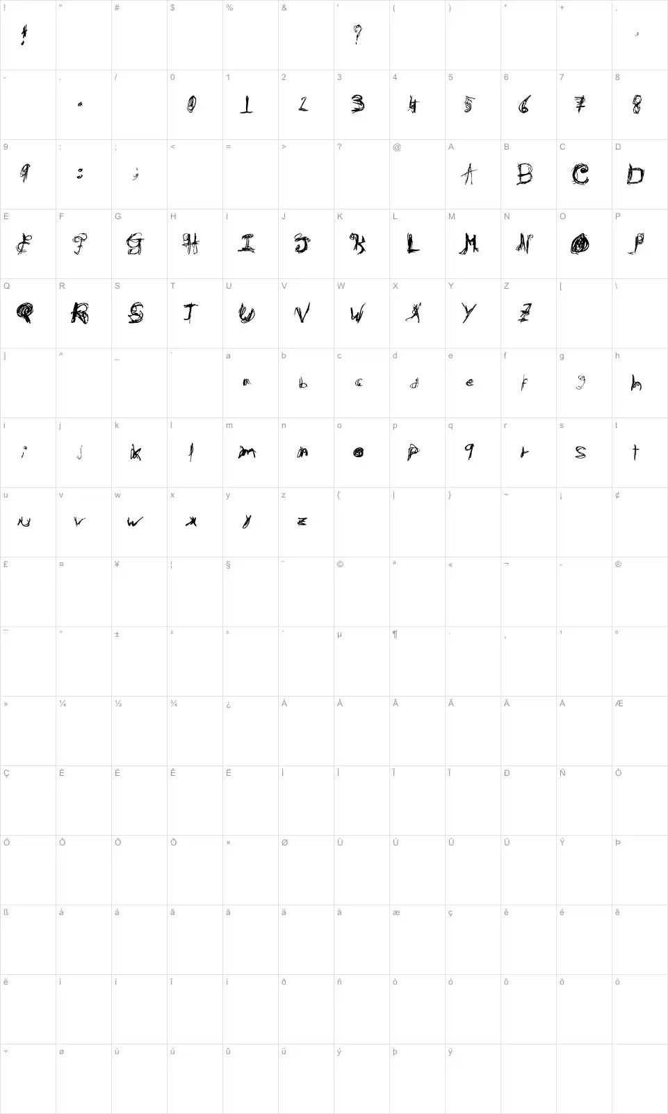 Mapa de caracteres da fonte Don't Wanna