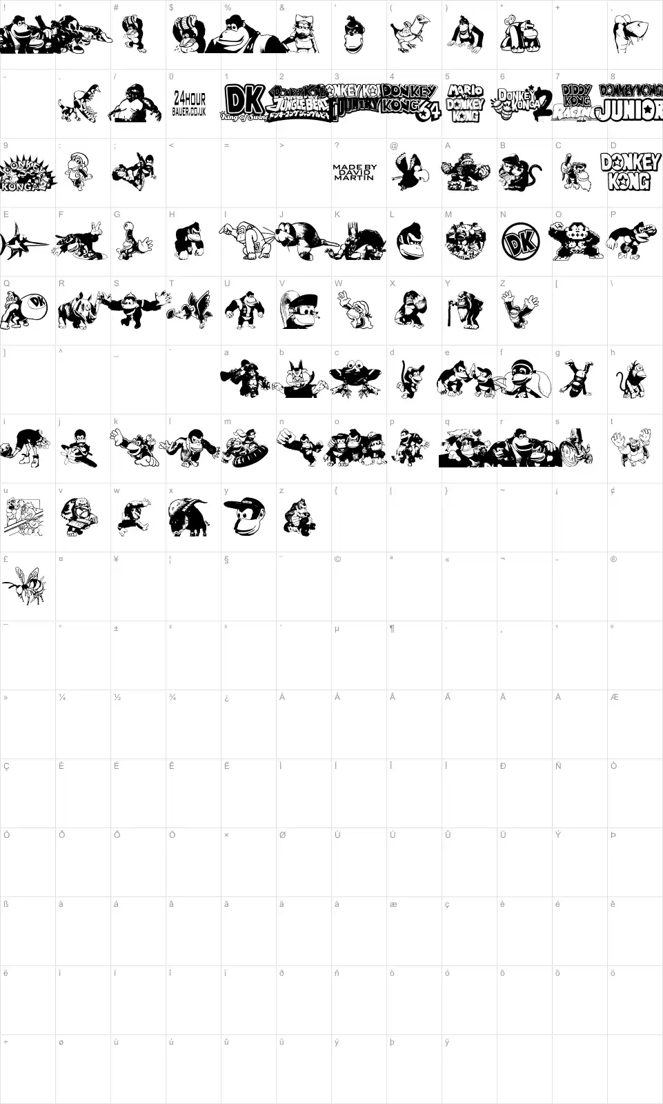 Mapa de caracteres da fonte Donkey Kong World