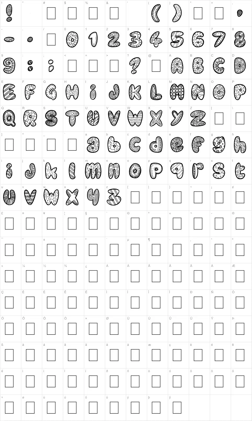Mapa de caracteres da fonte Doodle Gum