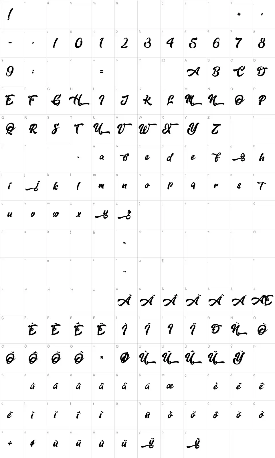Mapa de caracteres da fonte Dopestyle