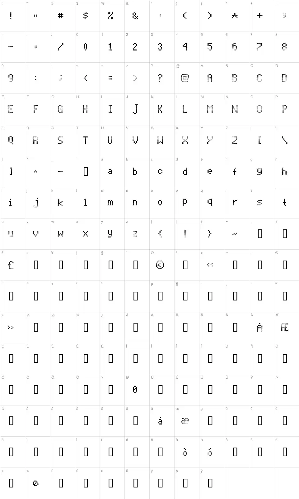 Mapa de caracteres da fonte Dot Matrix