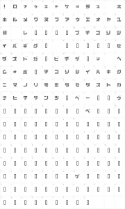 Mapa de caracteres da fonte Dot Special + Kana