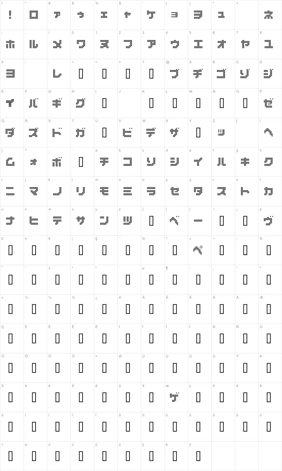 Mapa de caracteres da fonte Dot Special + Kana