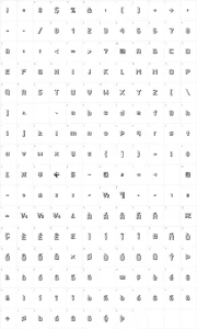 Mapa de caracteres da fonte Dotty Shadow