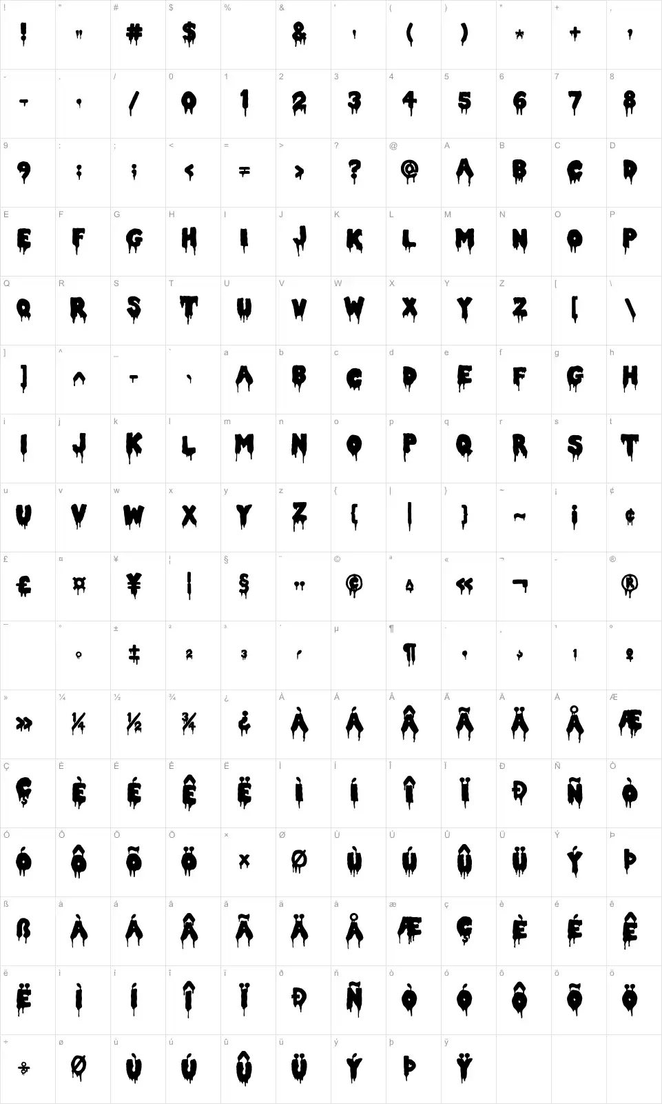 Mapa de caracteres da fonte Double Feature