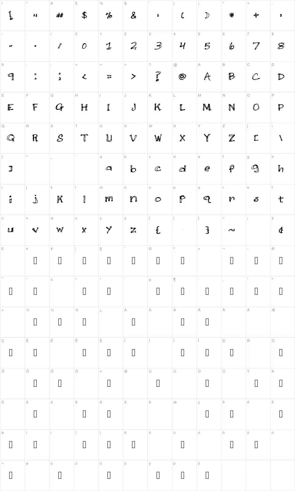 Mapa de caracteres da fonte Double Scratch