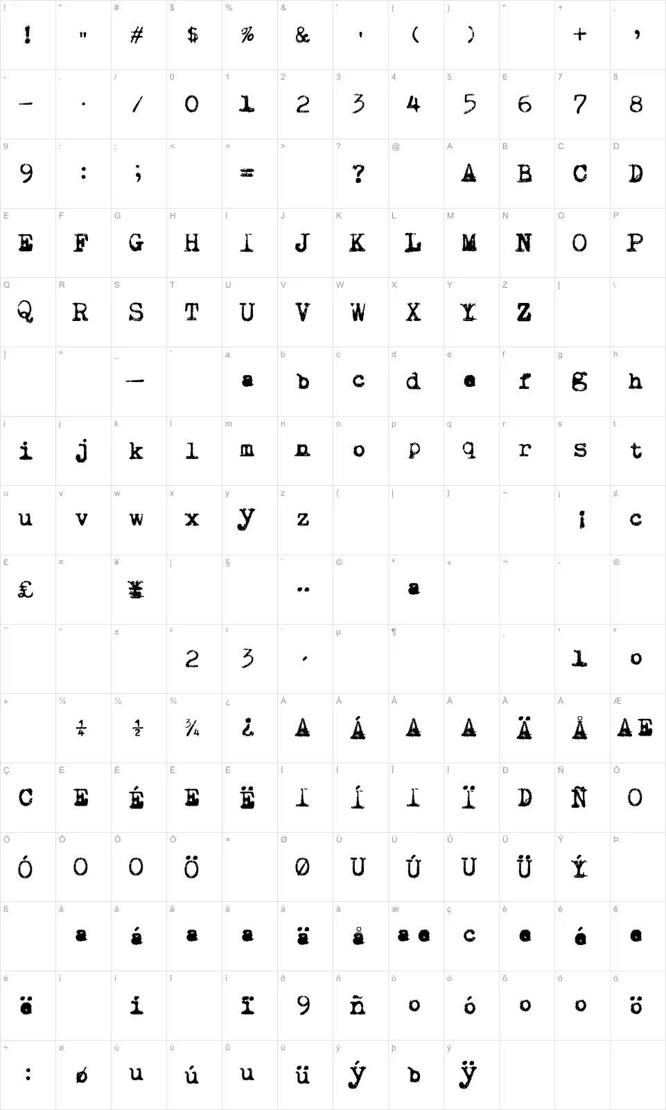 Mapa de caracteres da fonte Draconian Typewriter