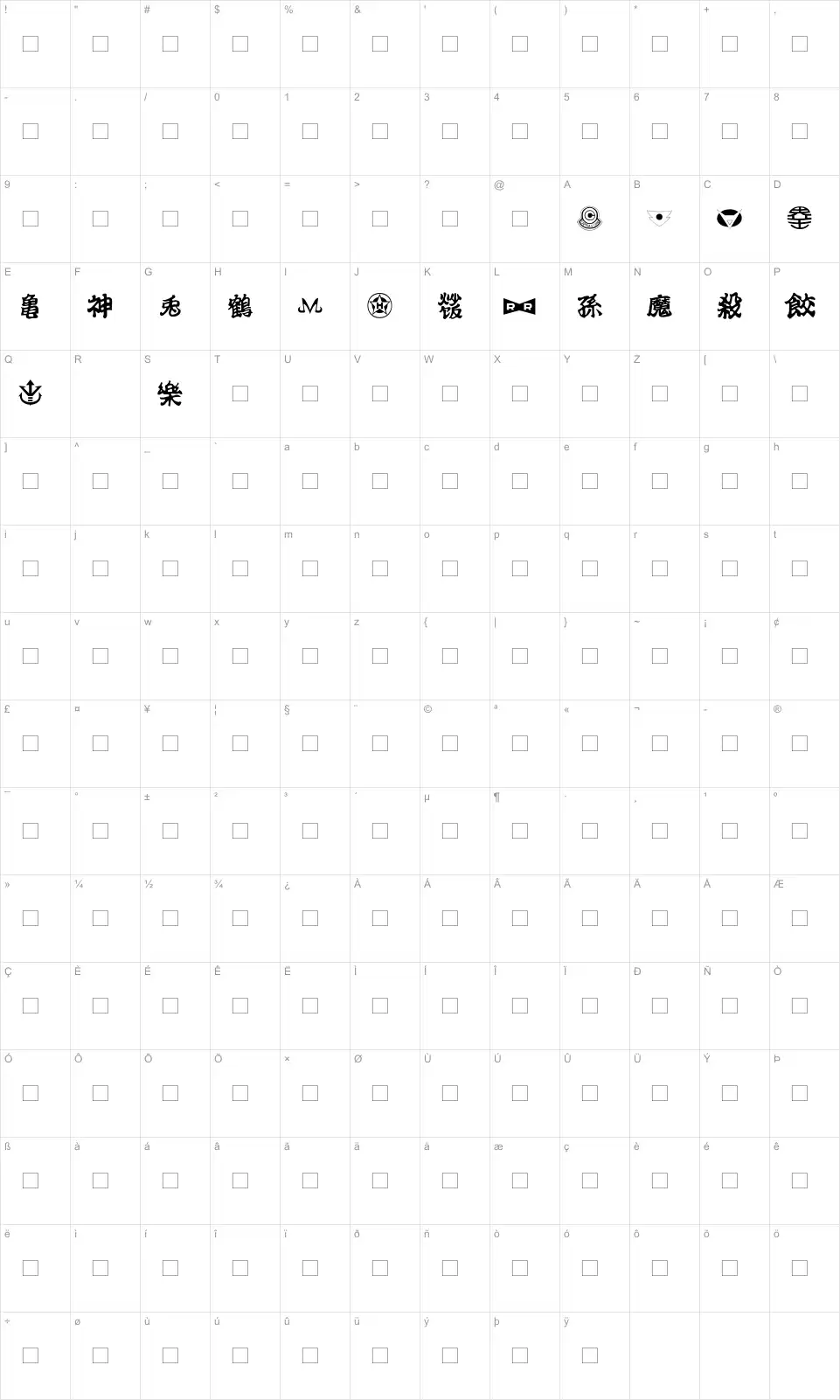 Mapa de caracteres da fonte Dragon Ball
