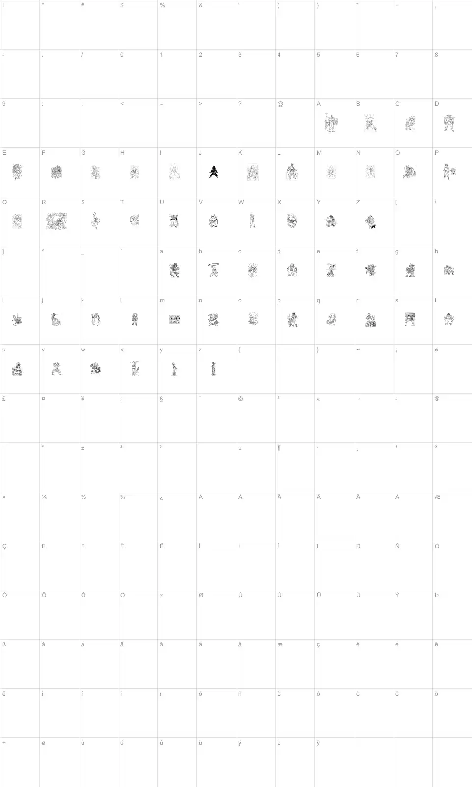 Mapa de caracteres da fonte Dragon Ball TFB
