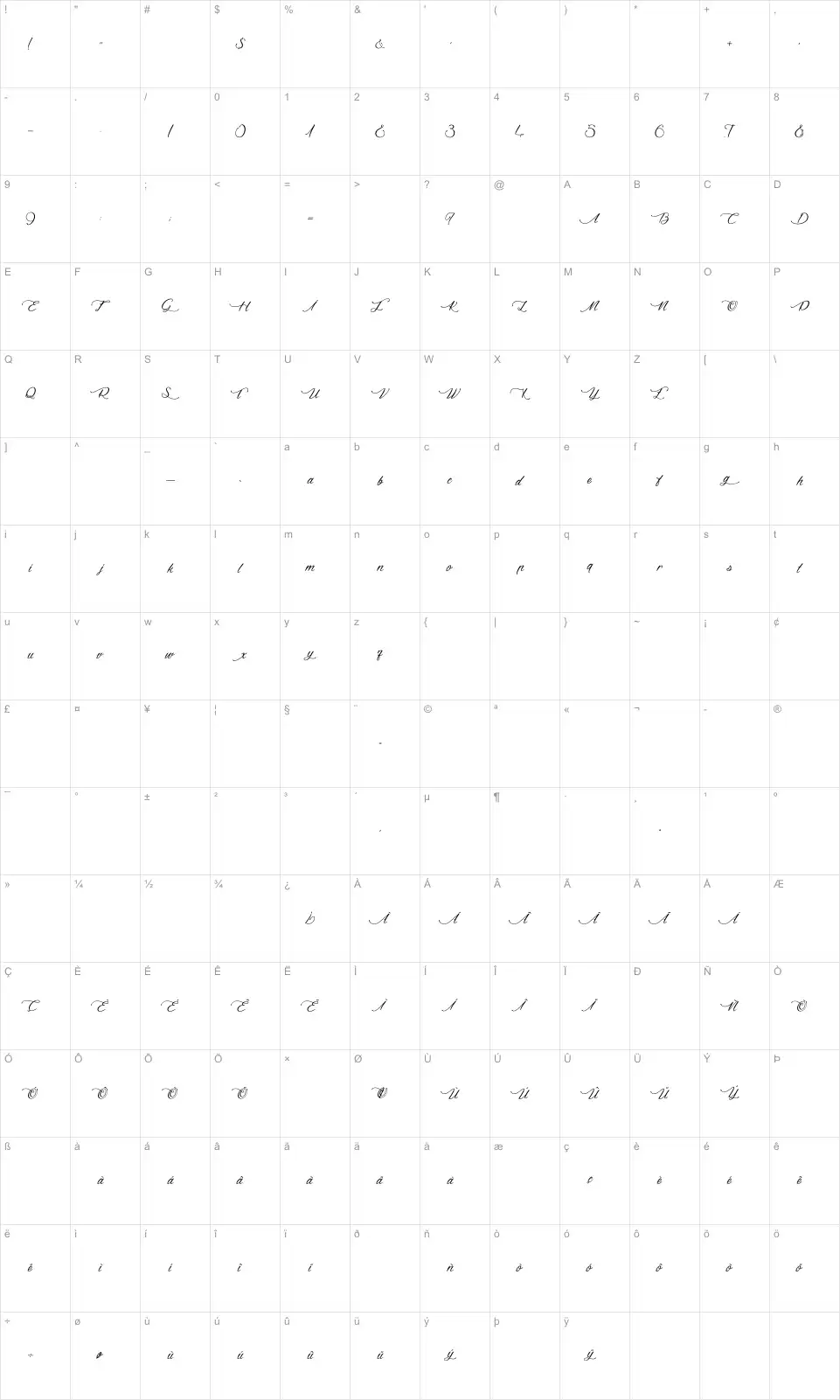 Mapa de caracteres da fonte Dragon is Coming