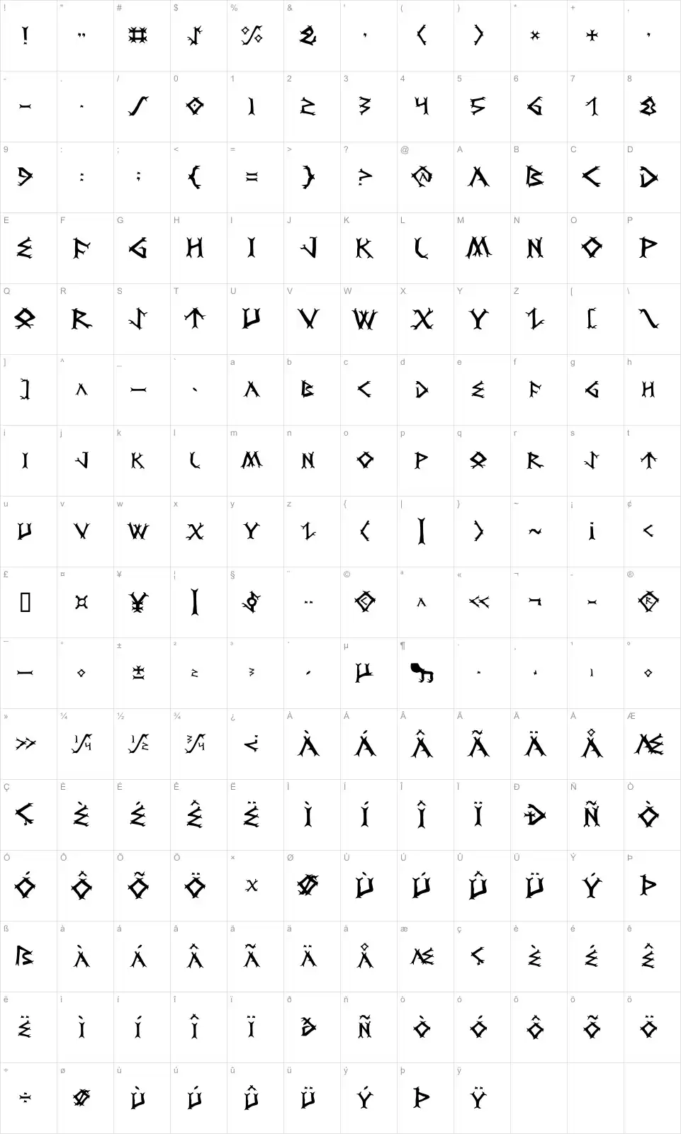 Mapa de caracteres da fonte Dragon Order