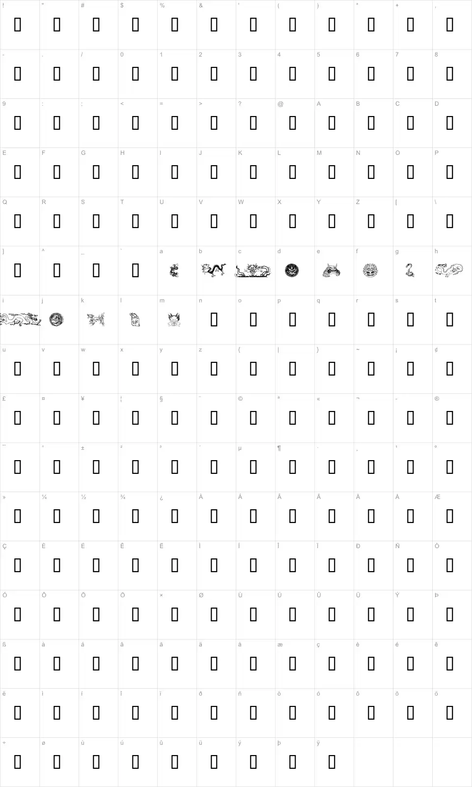 Mapa de caracteres da fonte Dragons