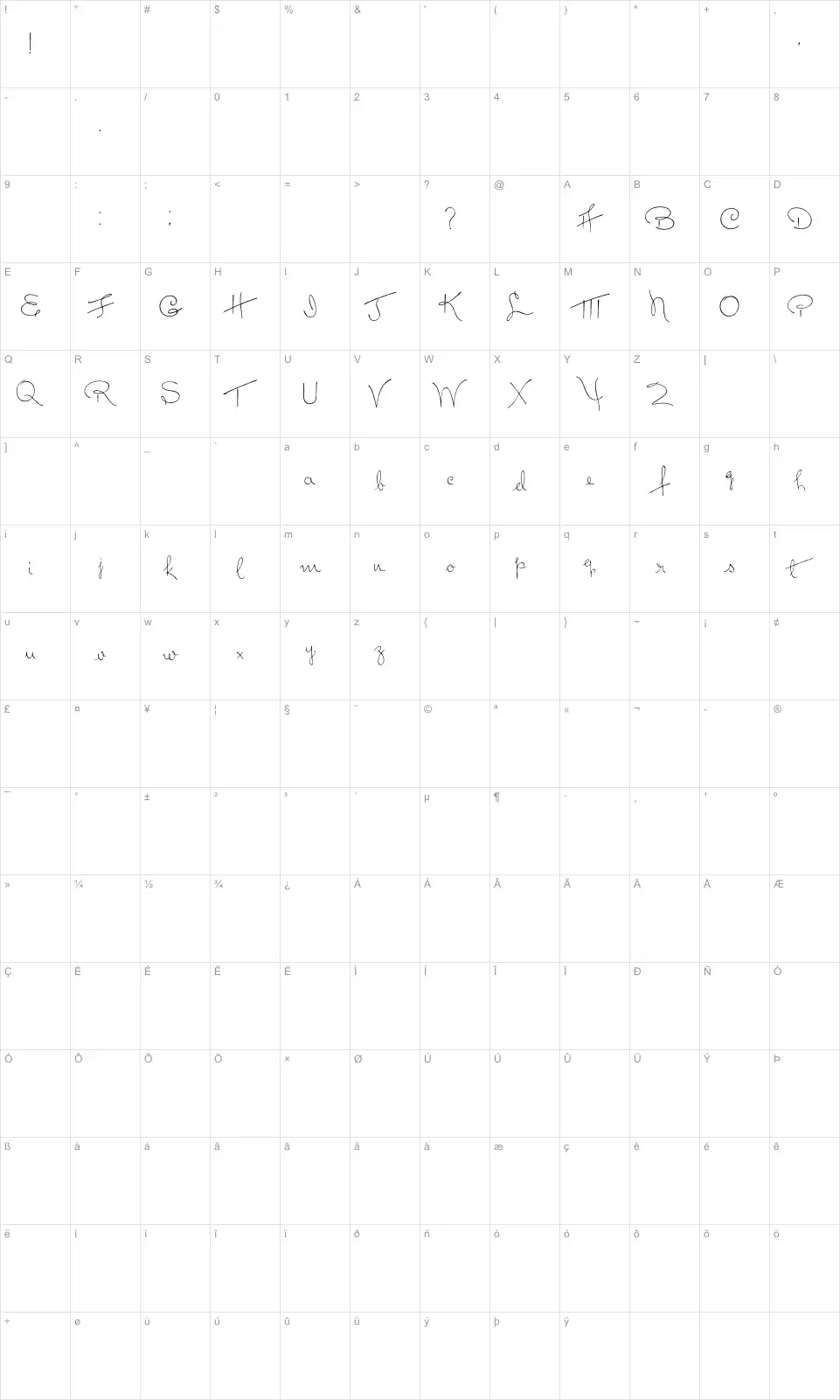 Mapa de caracteres da fonte Dreamer