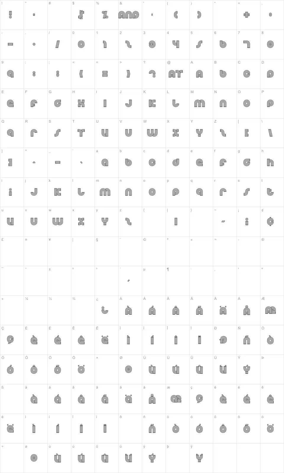 Mapa de caracteres da fonte Dreamland