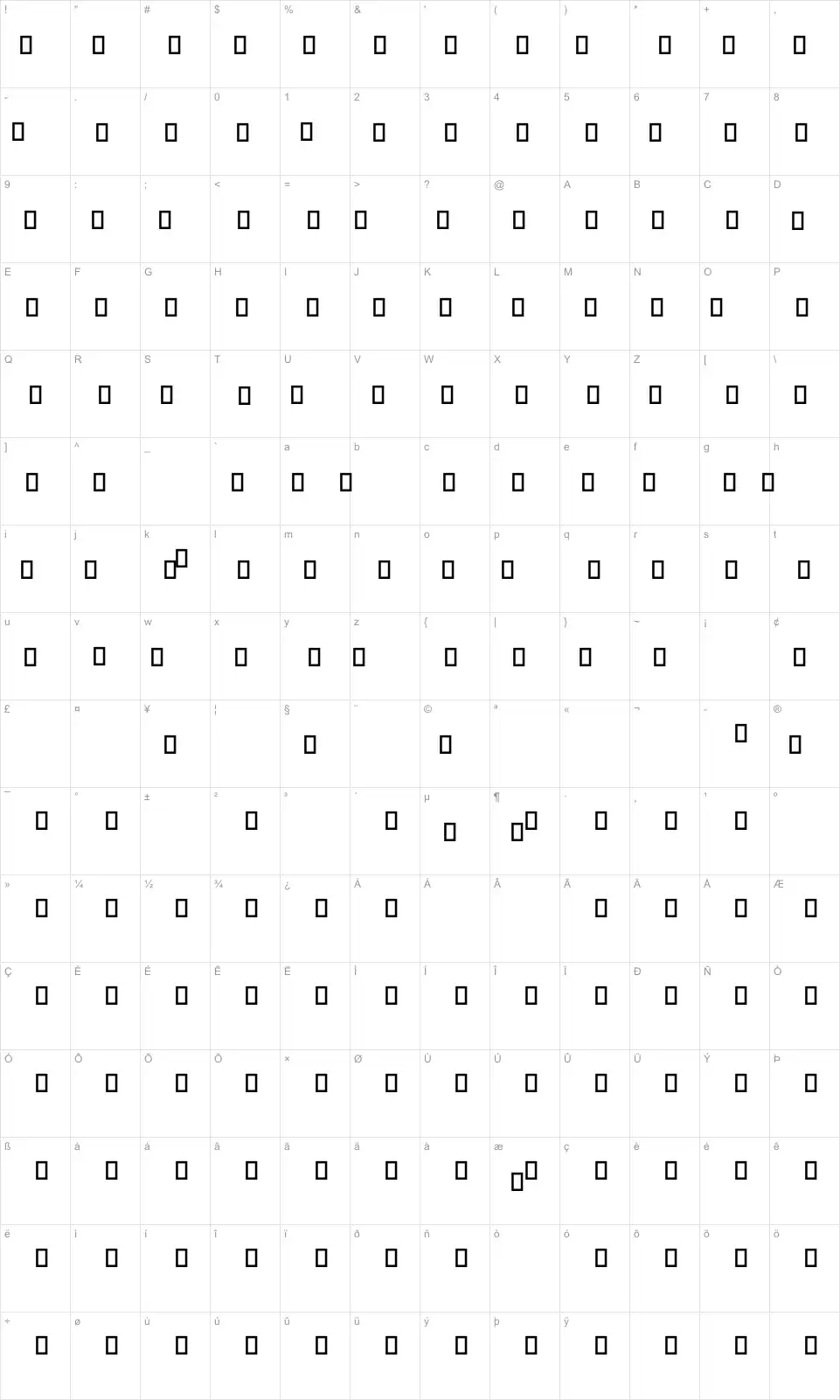 Mapa de caracteres da fonte Dripping