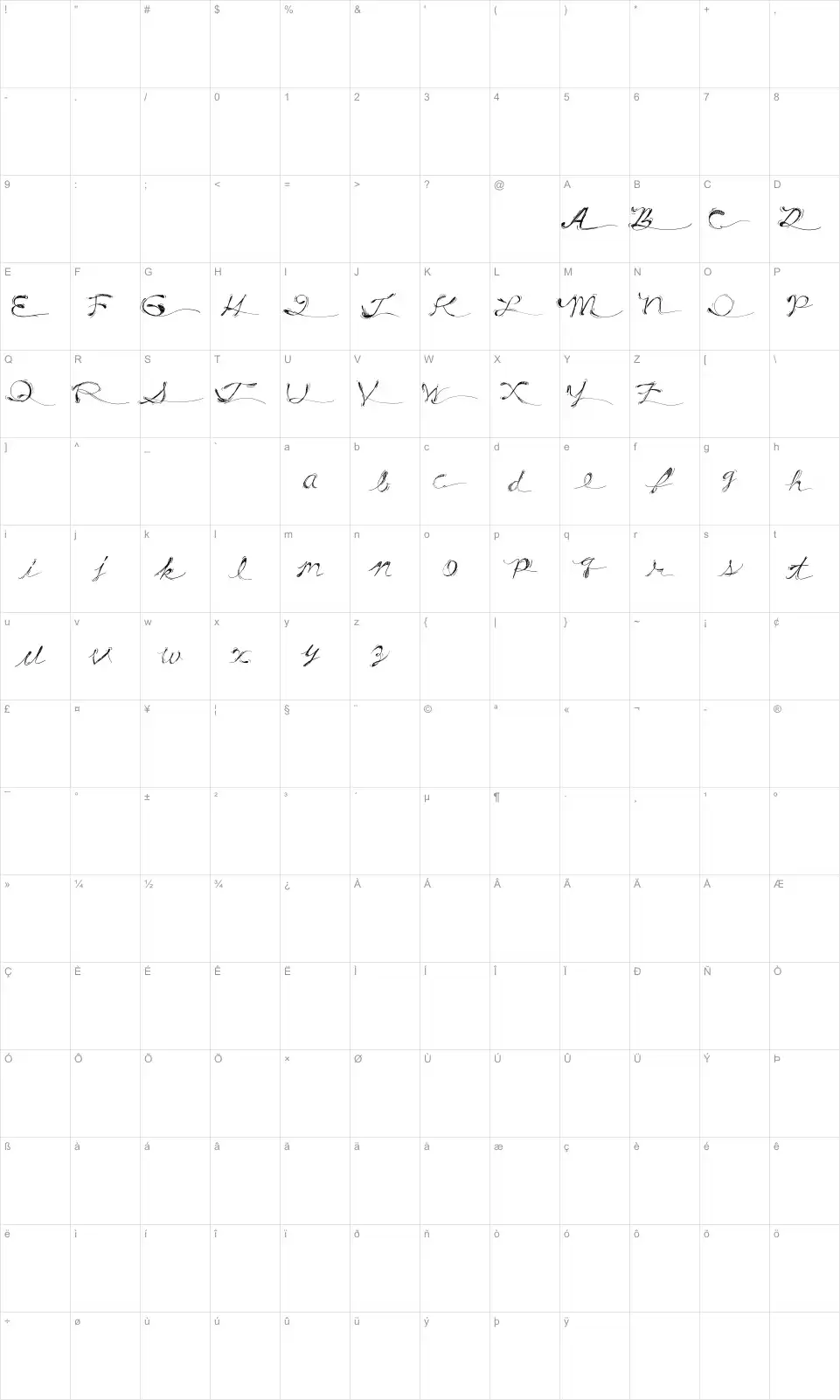 Mapa de caracteres da fonte Drunk Tattoo