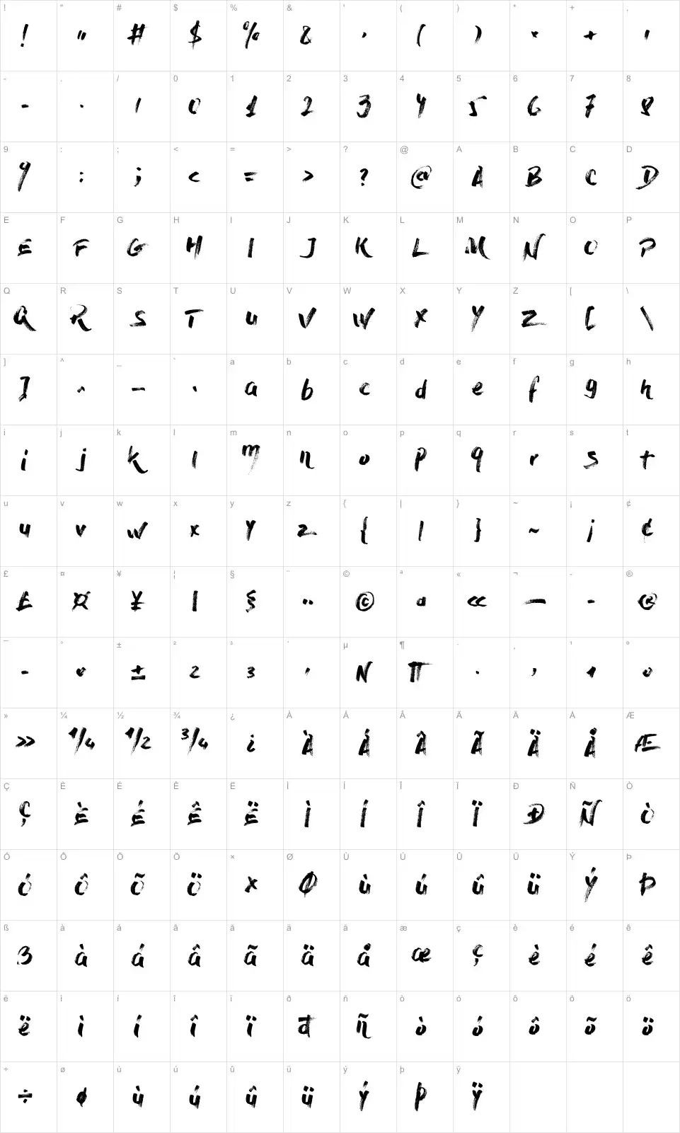 Mapa de caracteres da fonte Dry Brush