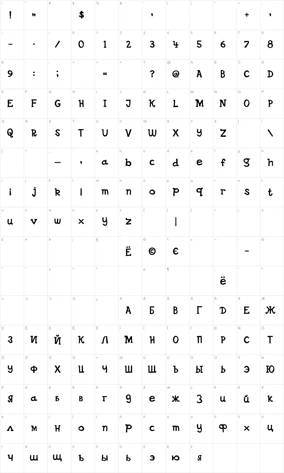 Mapa de caracteres da fonte DS Goose