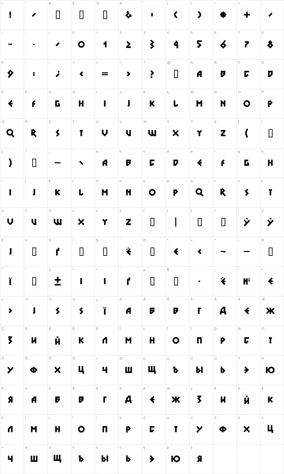 Mapa de caracteres da fonte DS Nova Black