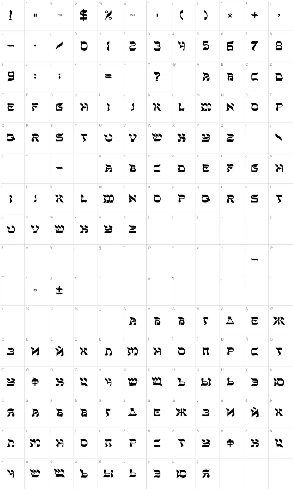 Mapa de caracteres da fonte DS Sholom