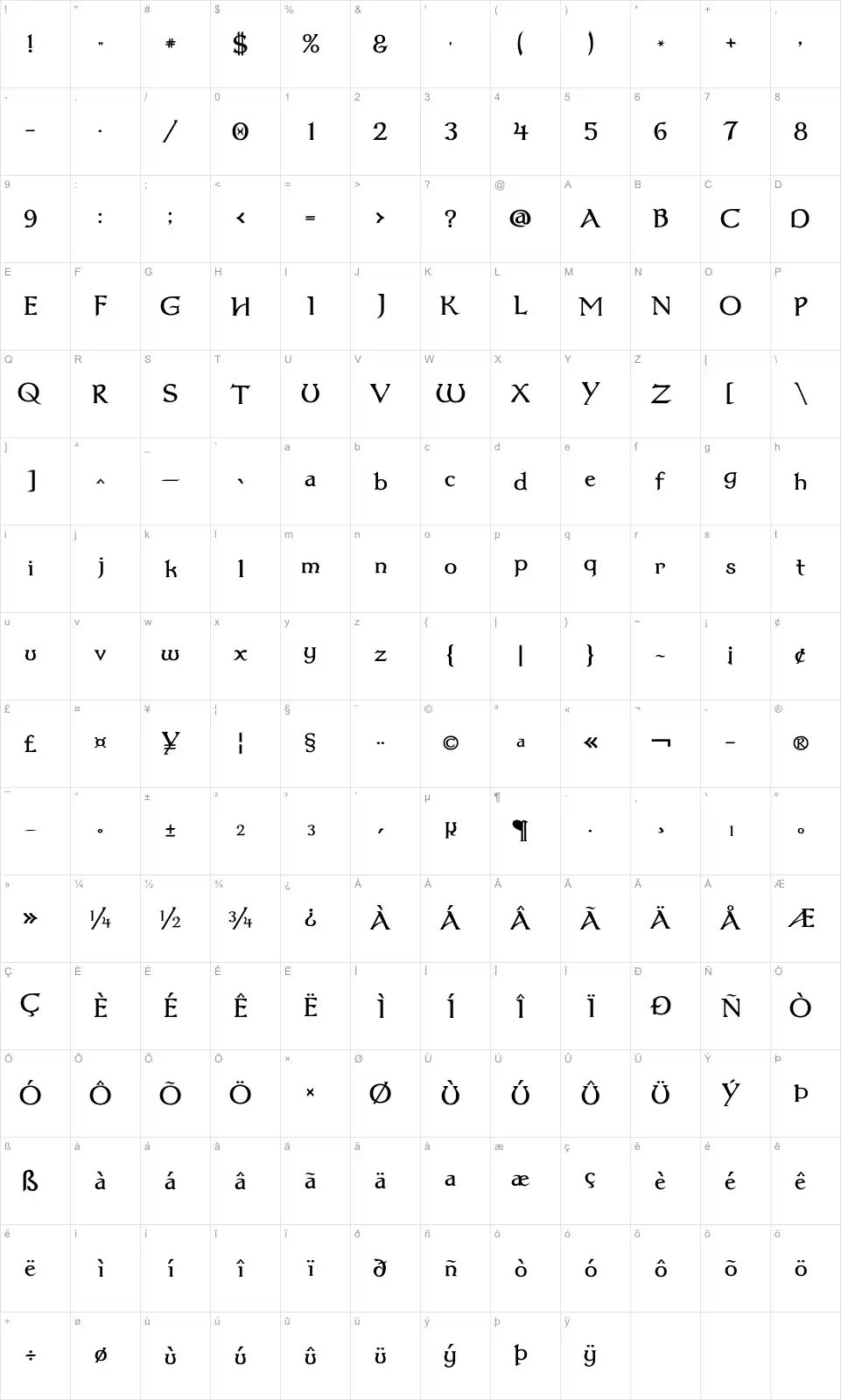 Mapa de caracteres da fonte Dumbledor