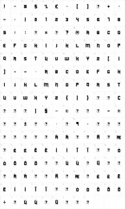 Mapa de caracteres da fonte Duplexide