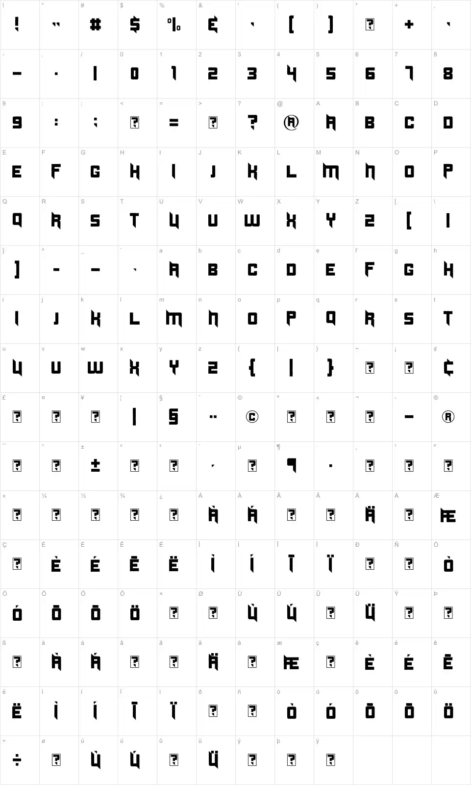 Mapa de caracteres da fonte Duplexide