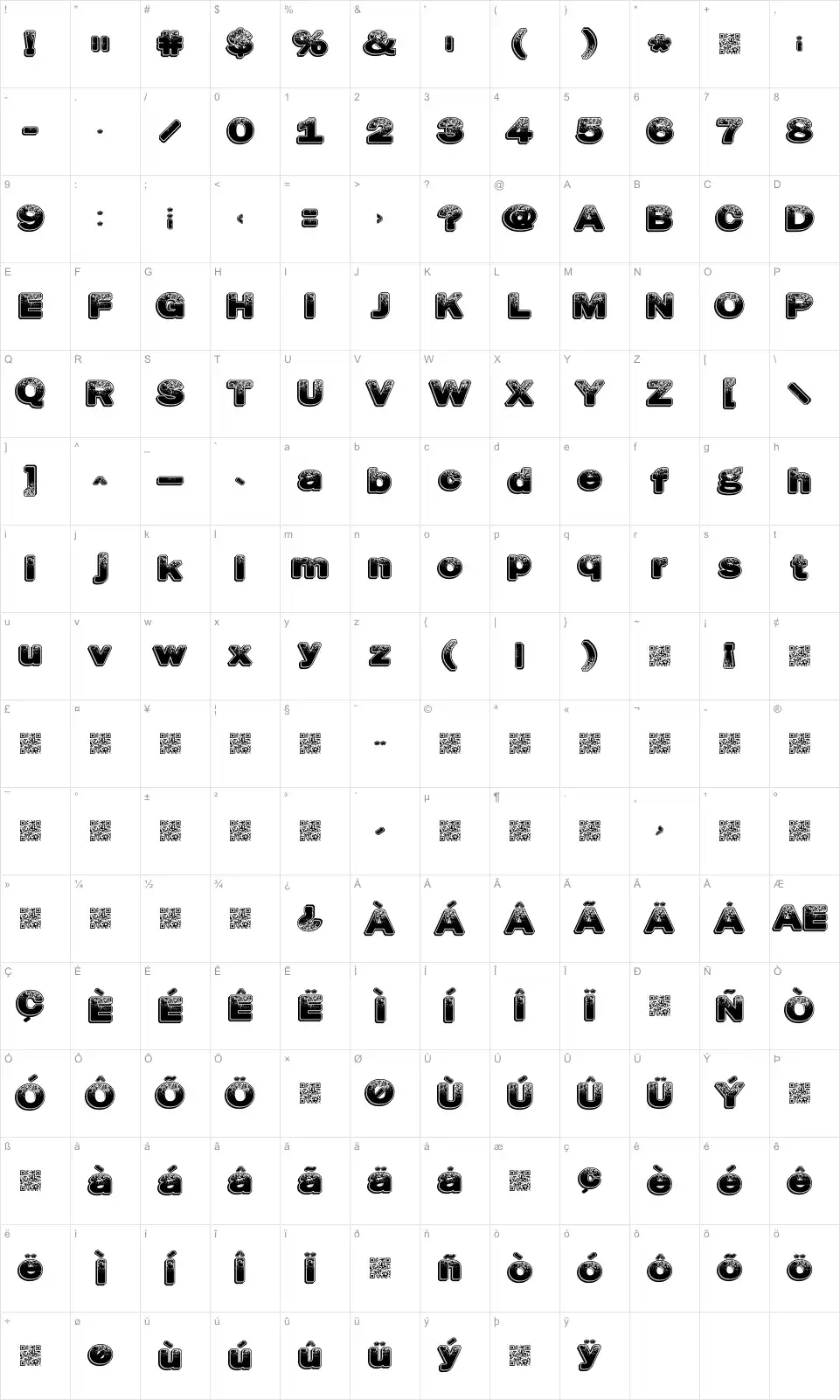 Mapa de caracteres da fonte Dusty Hotels