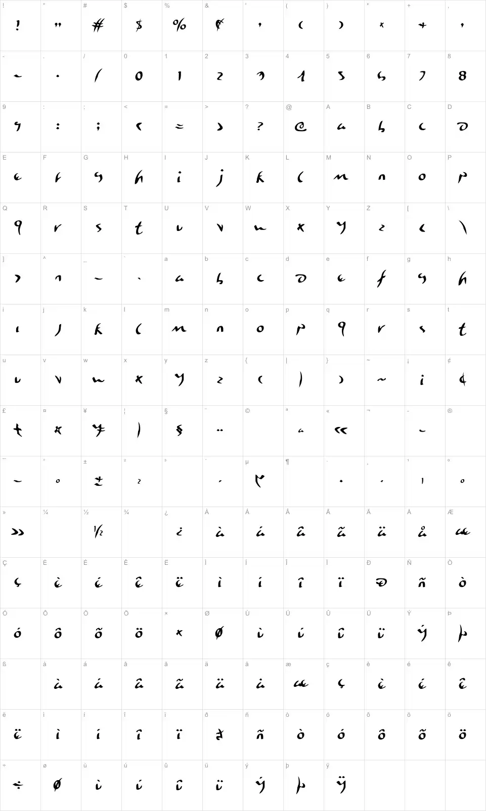 Mapa de caracteres da fonte Eagleclaw