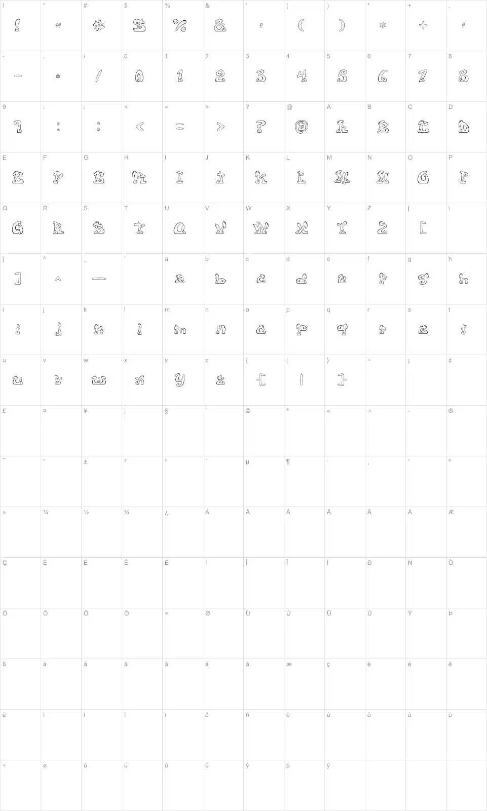 Mapa de caracteres da fonte Eazy 3