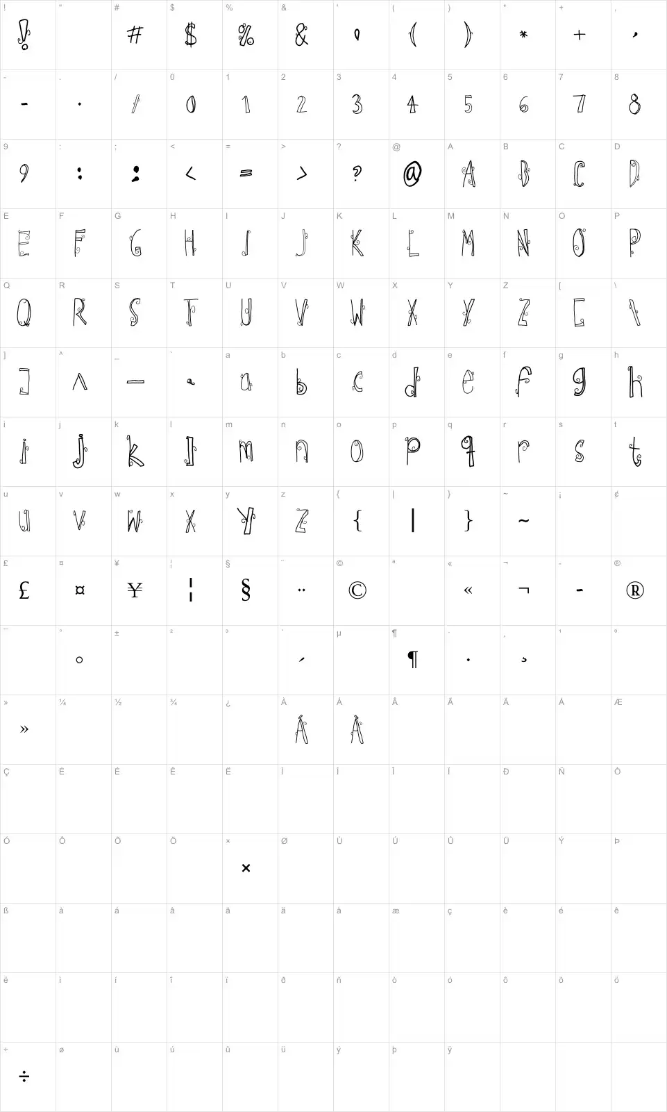 Mapa de caracteres da fonte Ebba Font