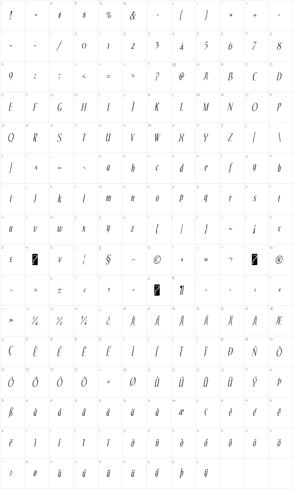 Mapa de caracteres da fonte Echelon