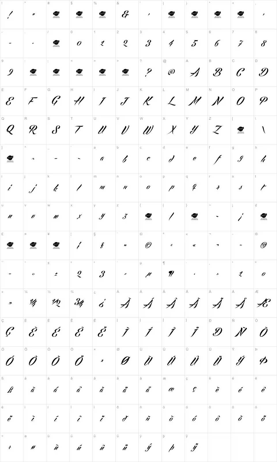 Mapa de caracteres da fonte Echinos Park Script