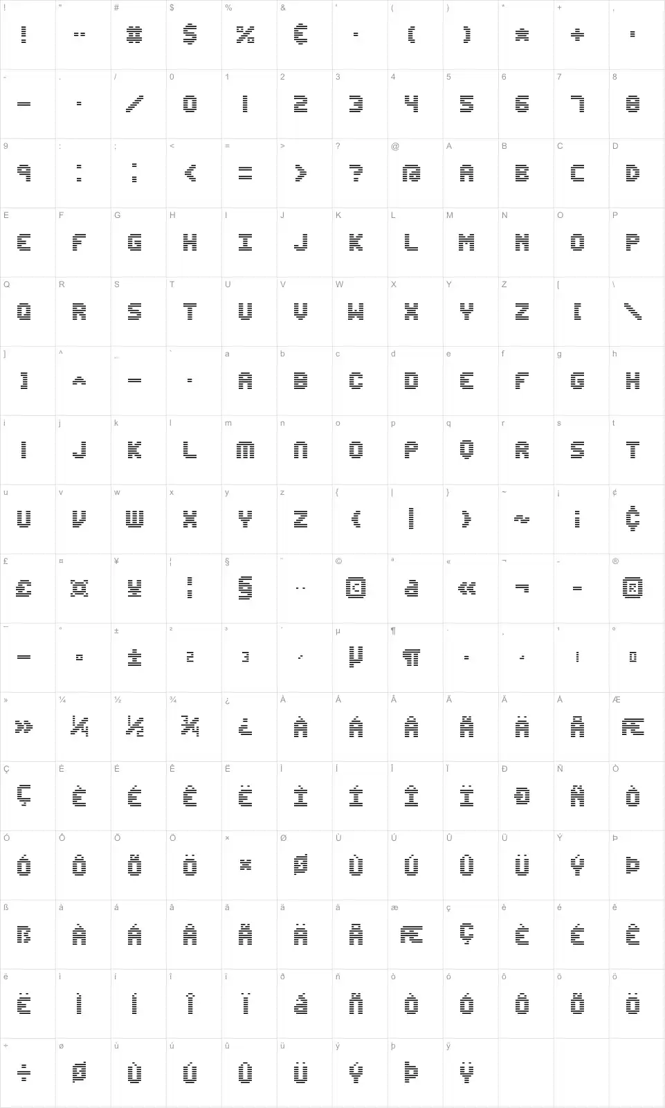 Mapa de caracteres da fonte Edit Undo Line