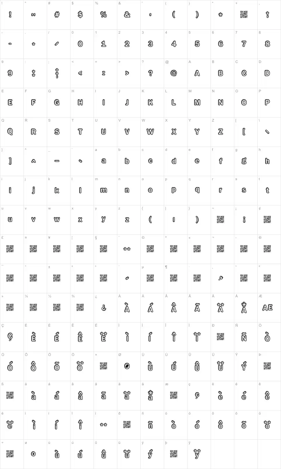 Mapa de caracteres da fonte Educated
