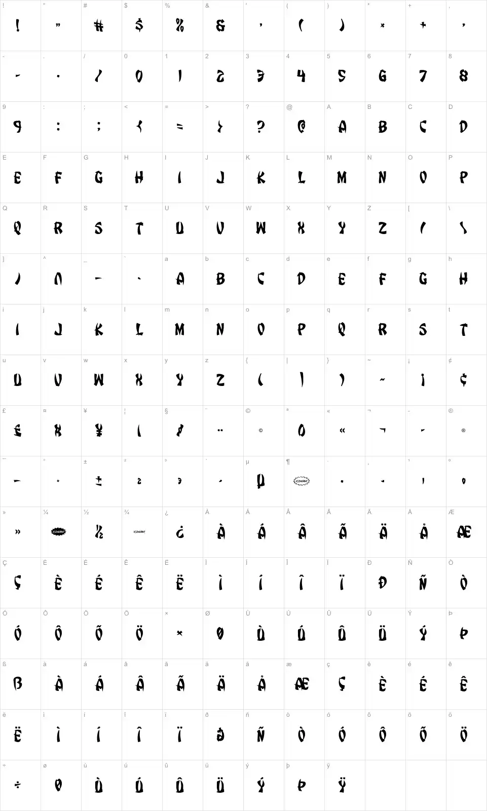 Mapa de caracteres da fonte Egg Roll