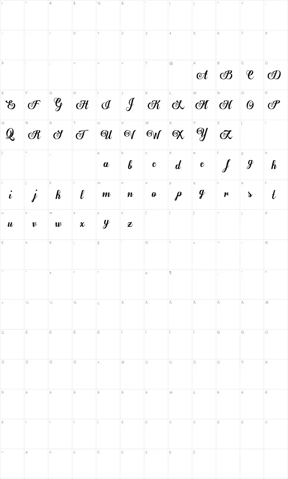 Mapa de caracteres da fonte Egregio Script