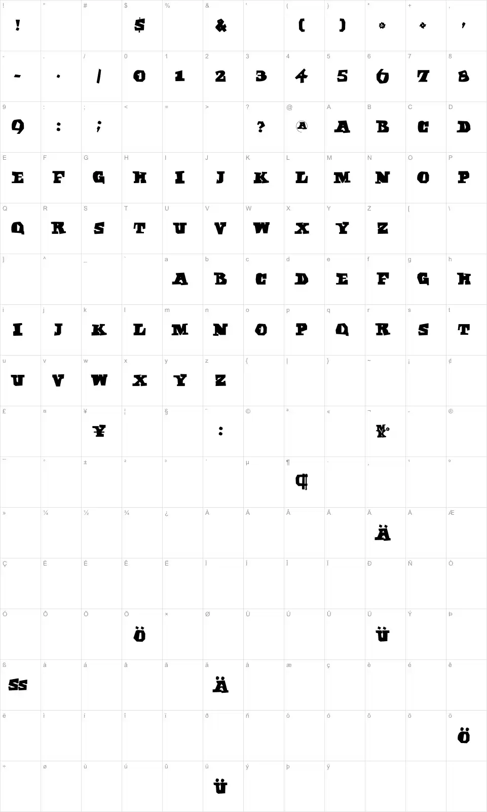 Mapa de caracteres da fonte Egypt Axt