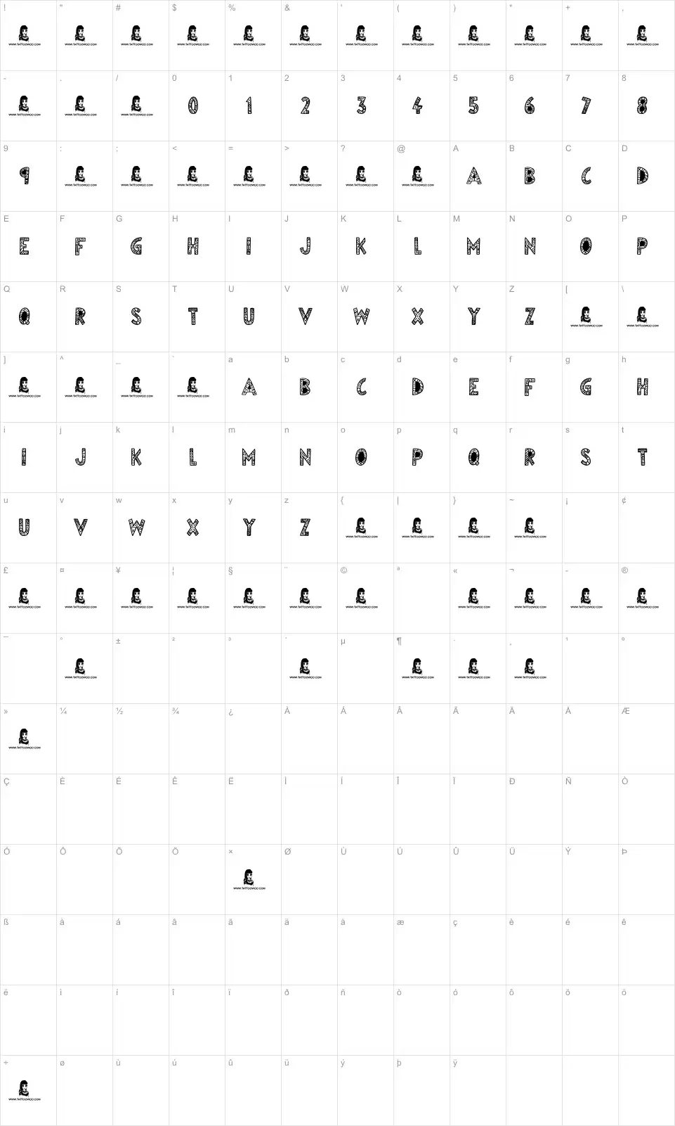Mapa de caracteres da fonte Egyptian Nights