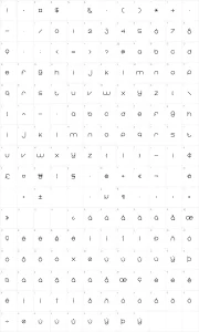 Mapa de caracteres da fonte Eight One