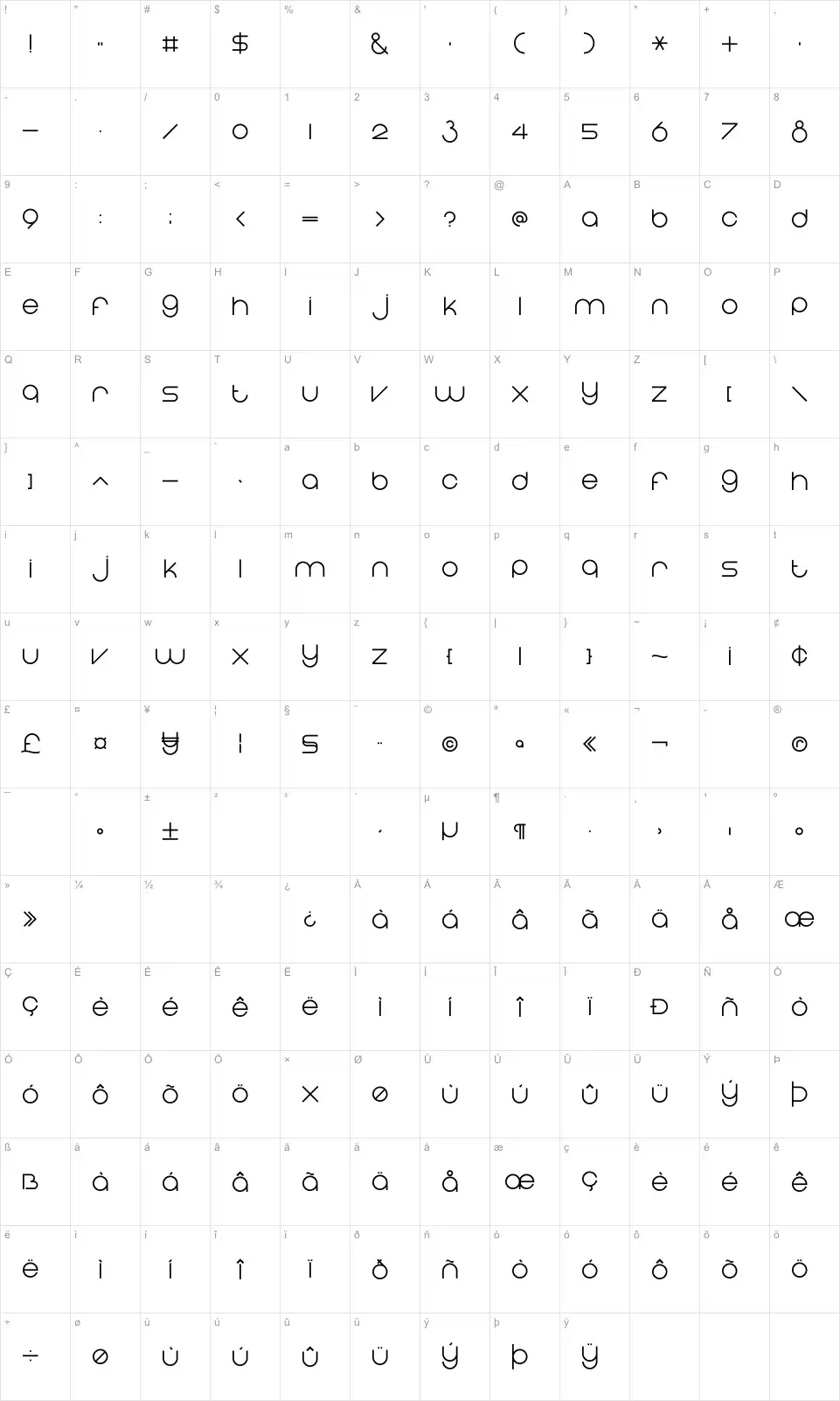 Mapa de caracteres da fonte Eight One