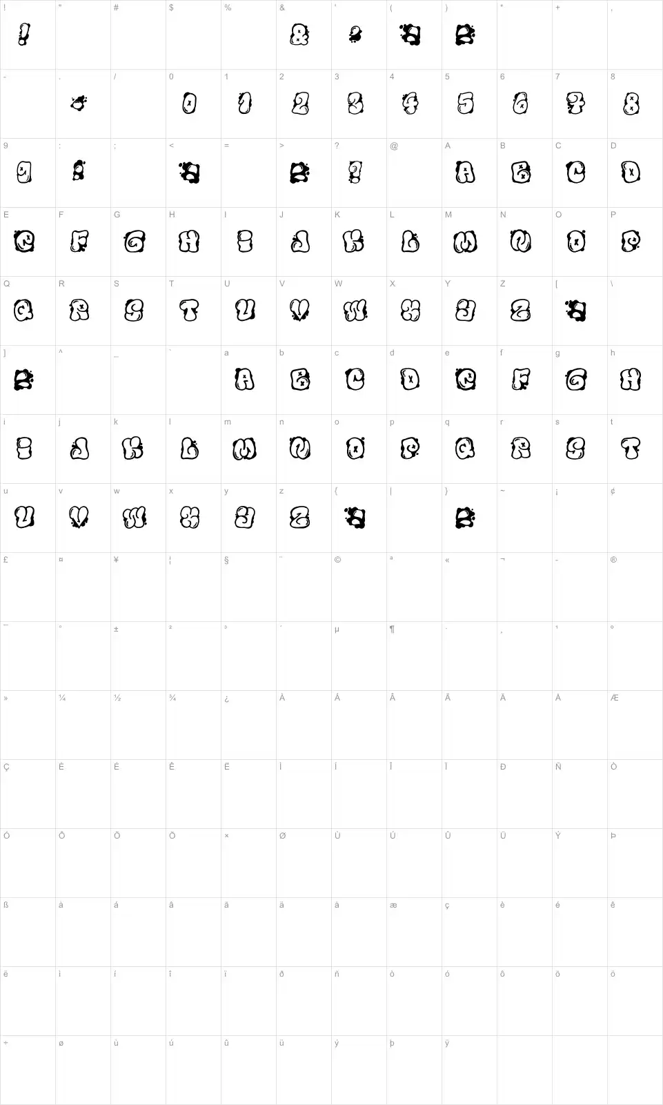 Mapa de caracteres da fonte El&Font Bubble